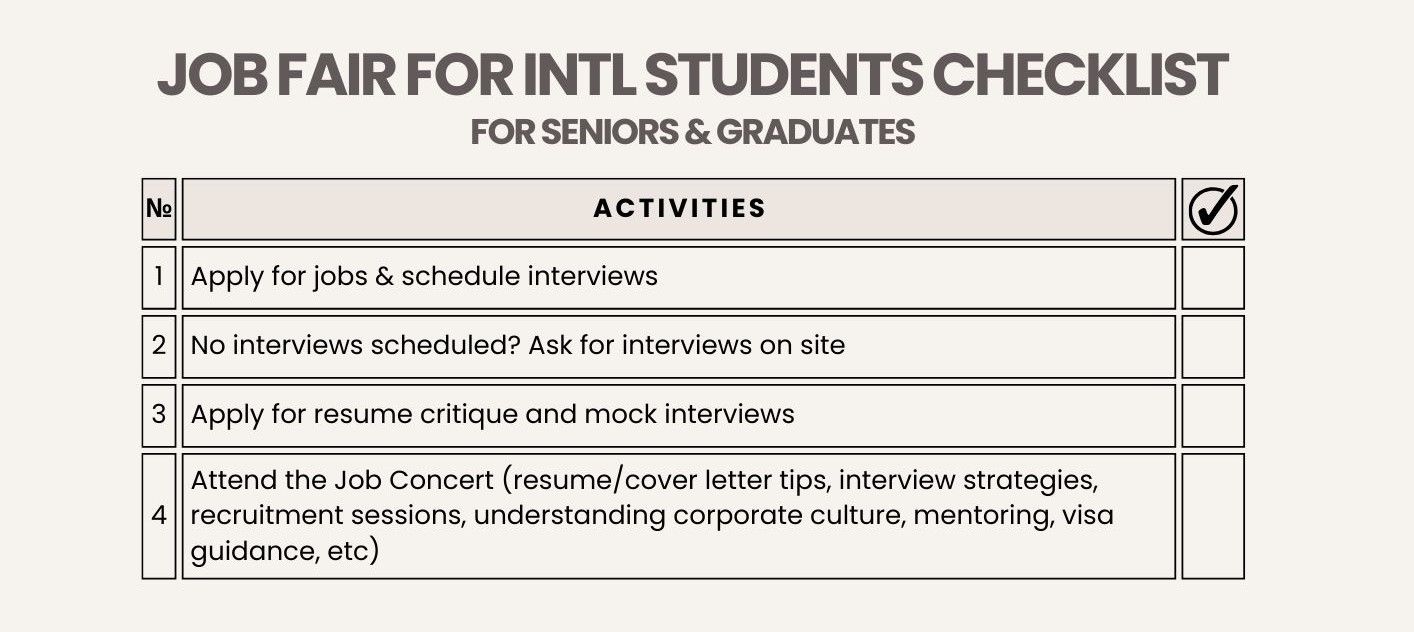 Checklist for the Job Fair for International Students — for active job ...