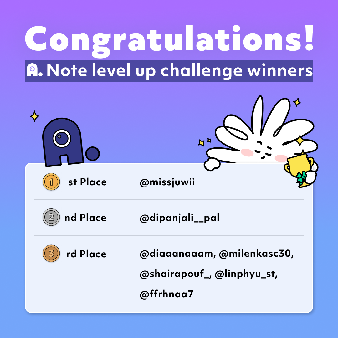 [WINNERS ANNOUNCEMENT]🏆A. Note Level Up Challenge Winners! | K-campus