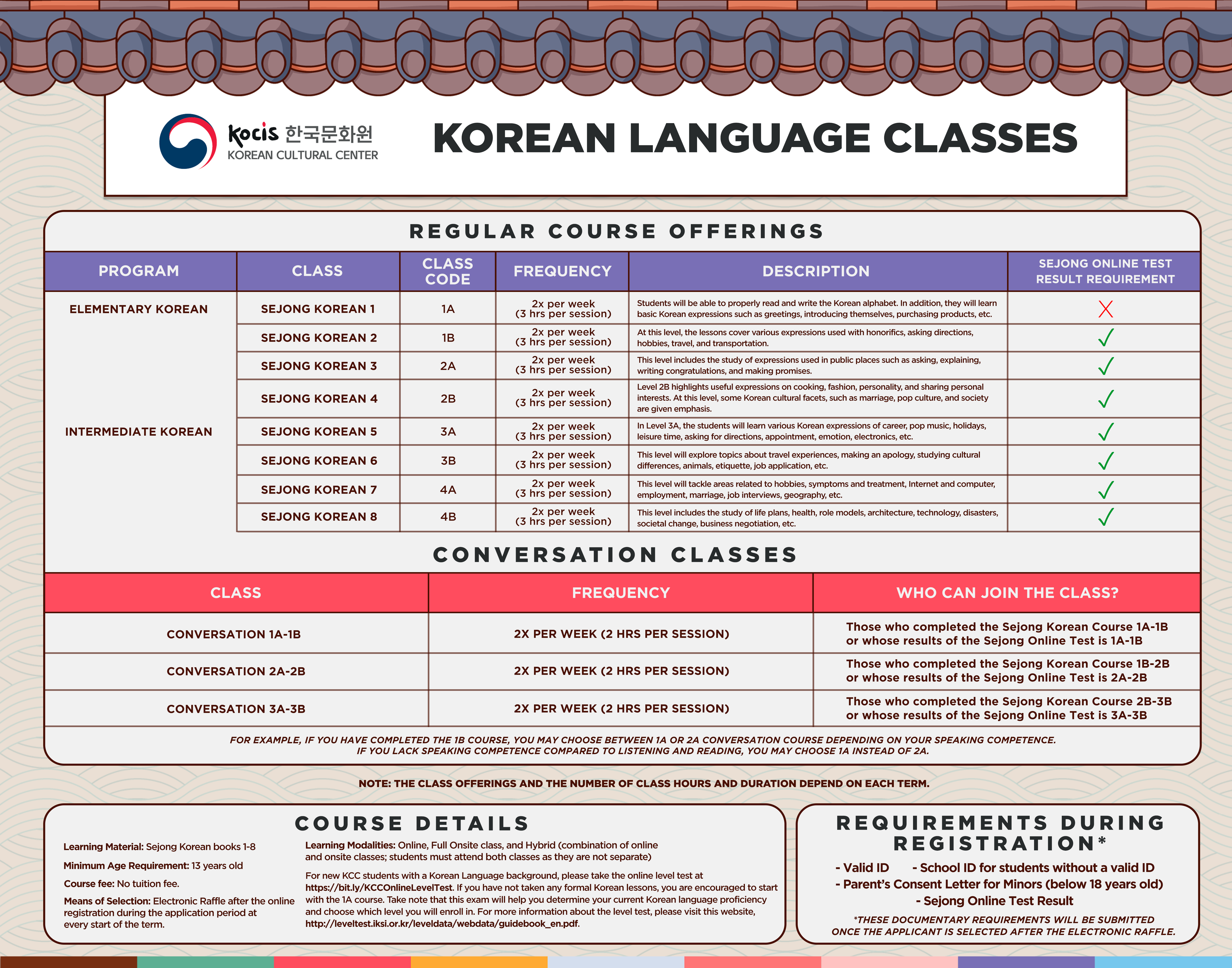 Korean Elearning Resources for Studying & Living in Korea: Filipino Student Edition 🇰🇷🇵🇭 ...